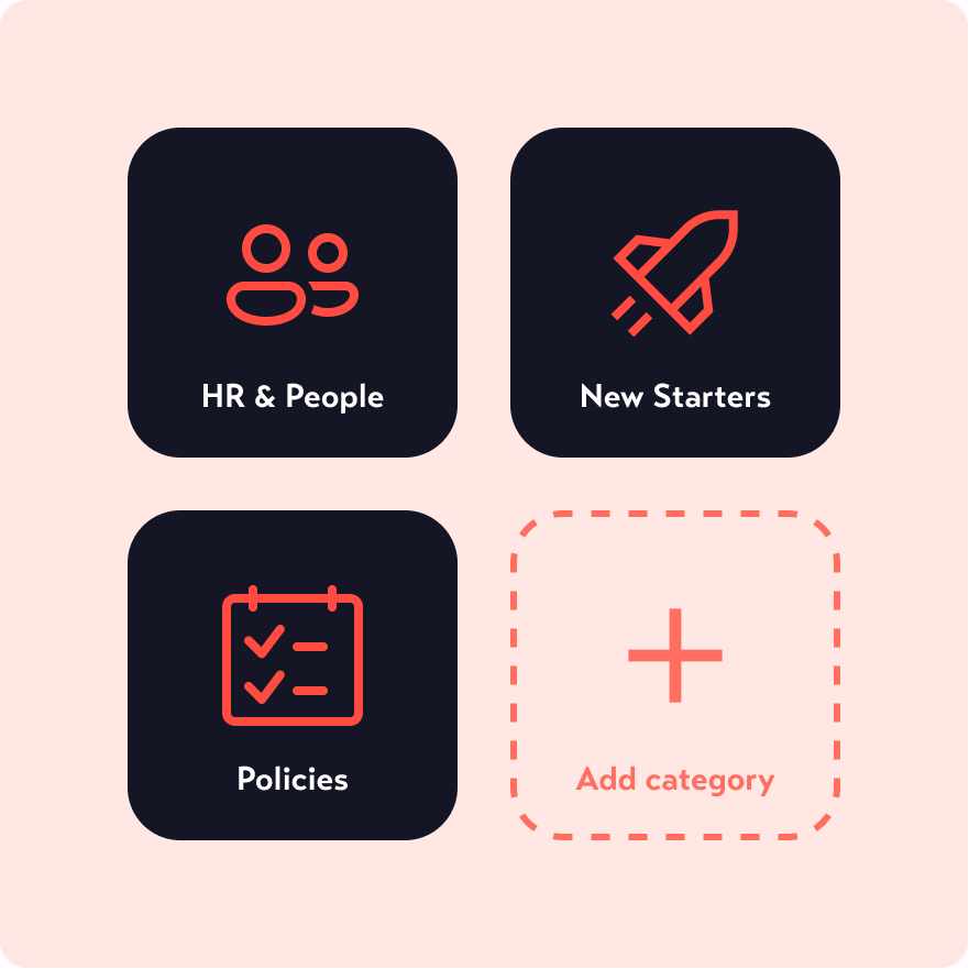 Category-organisation