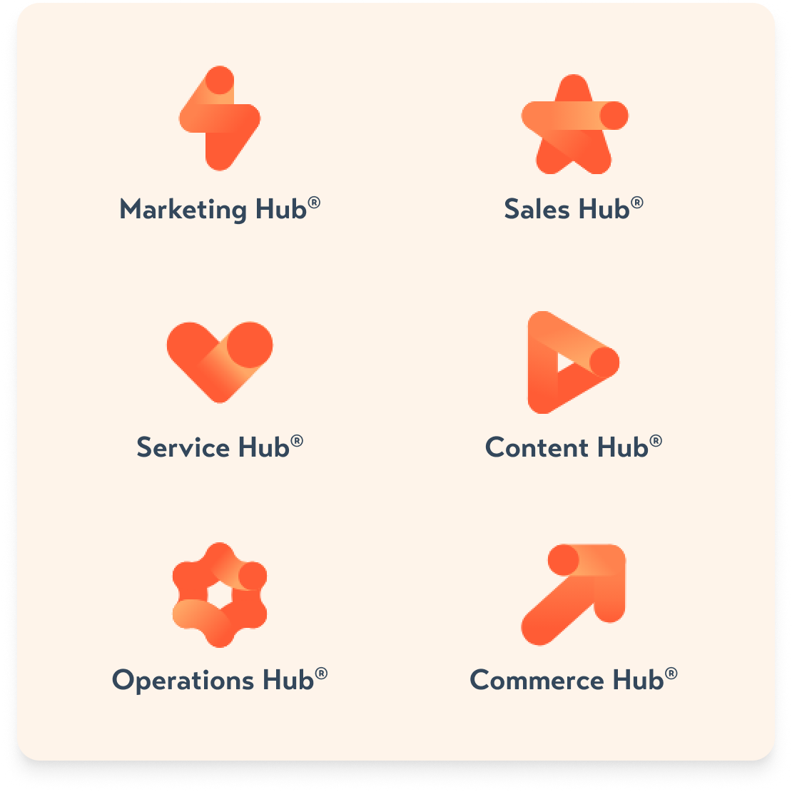 Hubspot-solutions