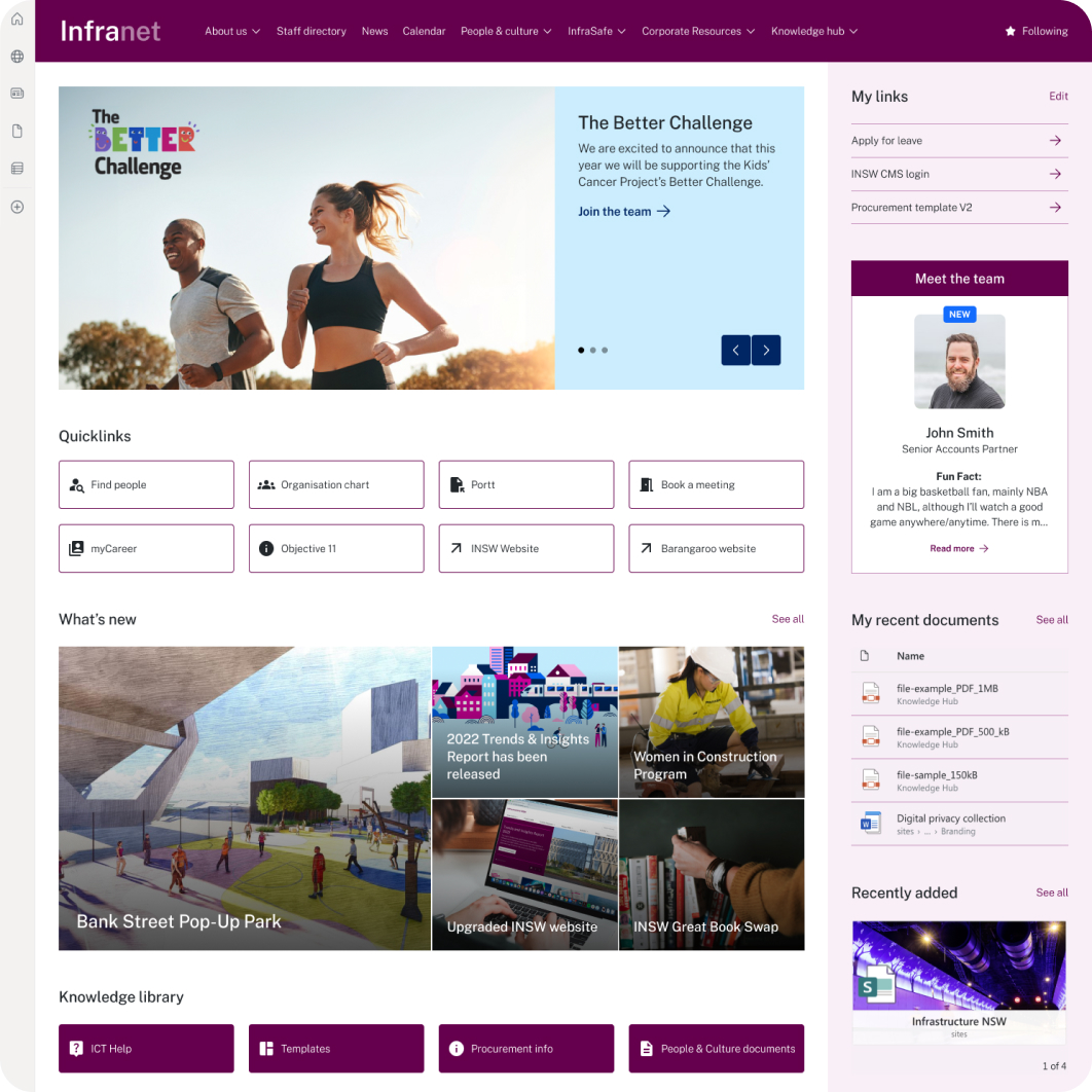 INSW Sharepoint intranet solution