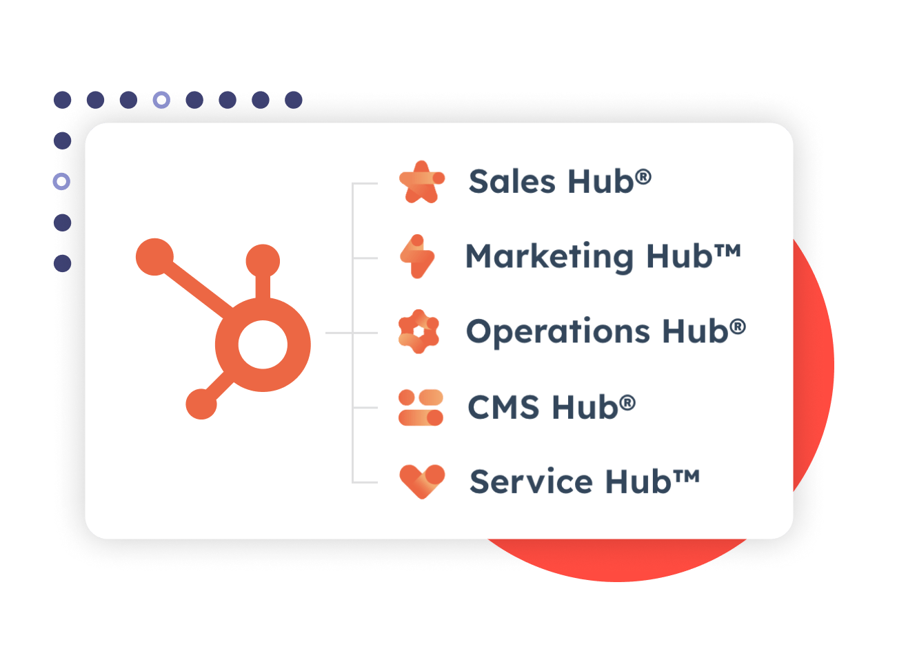 hubspot-all-in-one-2