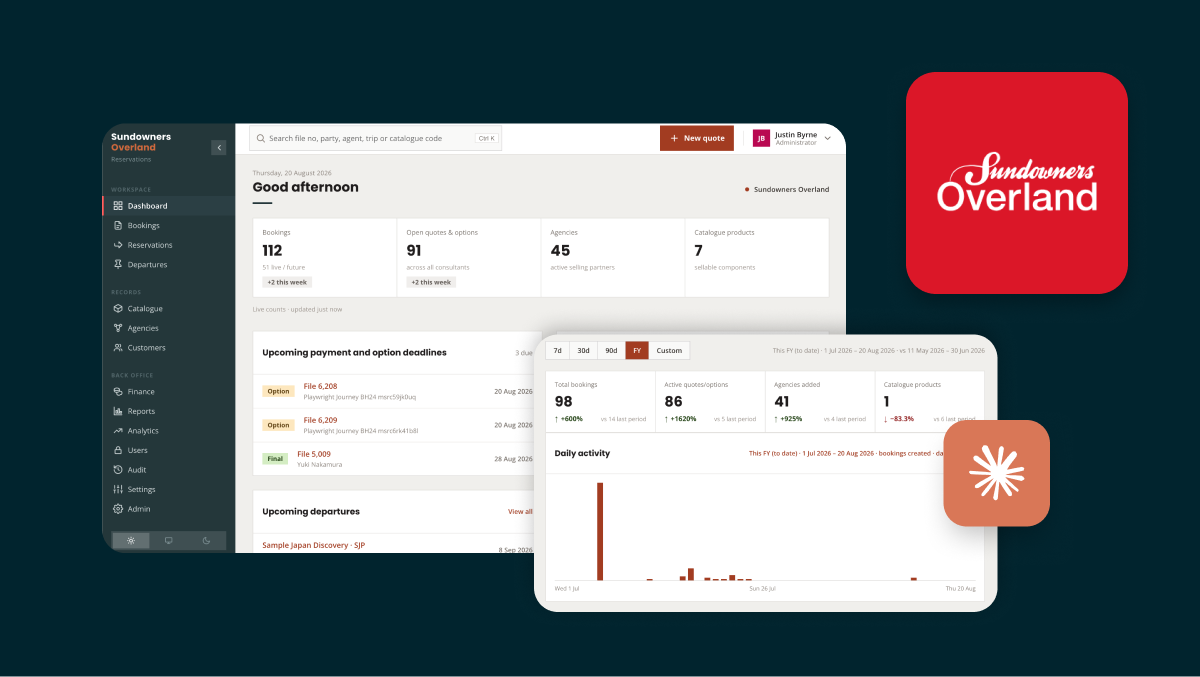 sundowners-ai-automate-case-study